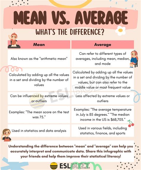 what does between mean.